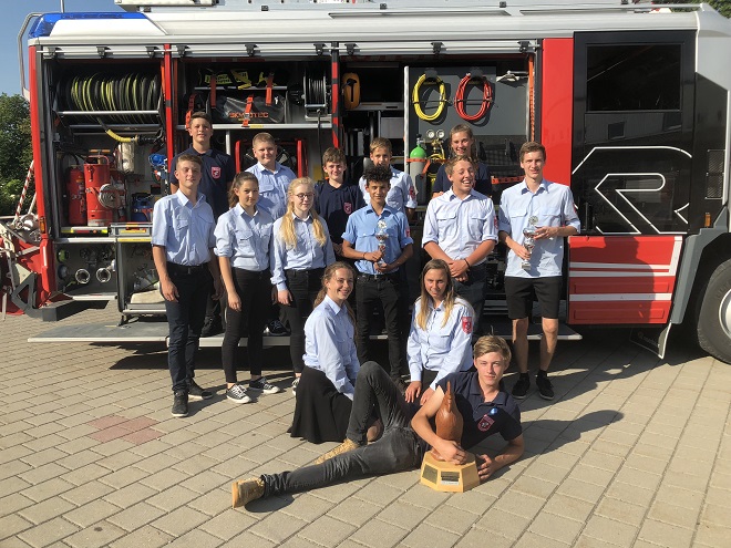 Feuerwehr münster mitarbeiter