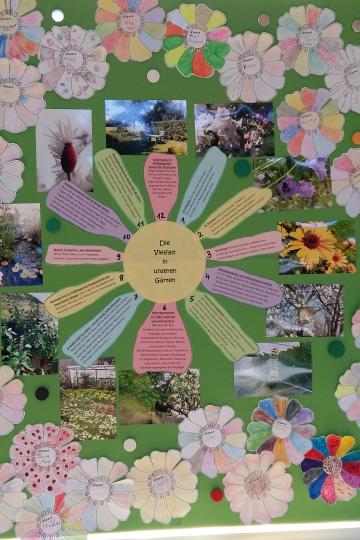 Auf dem Bild sieht man die Collage in der Grundschule in Tagmersheim.