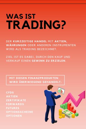 Alles rund ums Thema Trading.