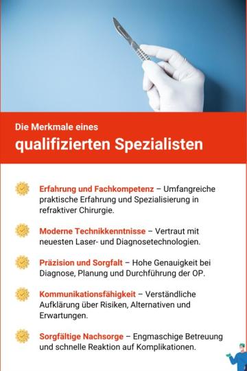 Infografik Augen lasern Trustfactory