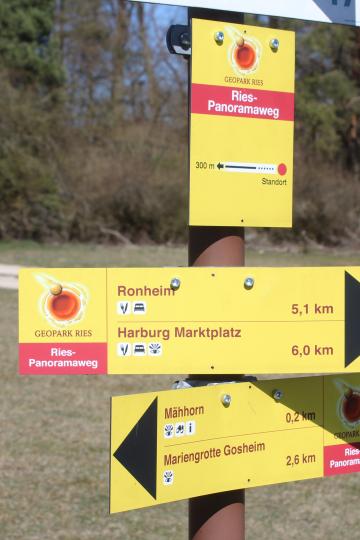 Wegweiser Geopark Ries