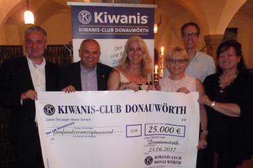 25 Jahre Spendenscheck