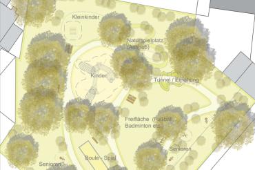 Mehrgenerationenspielplatz Nördlingen Vorentwurf