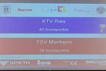 Der TSV Monheim unterliegt Zuhause im Derby gegen den KTV Ries