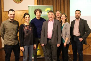 Grüne Kandidaten Kommunalwahl 2020