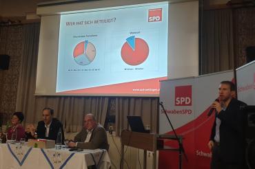 Robin Bhattacharyya, Martina Krommrei, Christoph Schmid, Peter Moll, Thomas Heydecker bei SPD Wahlveranstaltung