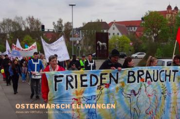 Ostermarsch, Menschen mit Banner