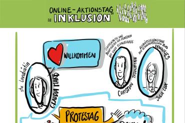 Das Bild zeigt einen Ausschnitt aus dem Flyer zum Online-Aktionstag.