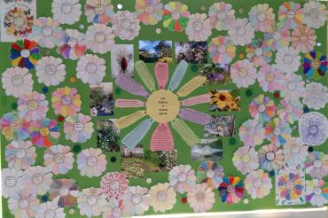 Auf dem Bild sieht man die Collage in der Grundschule in Tagmersheim.