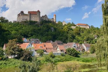 Ansicht auf das Schloss Harburg