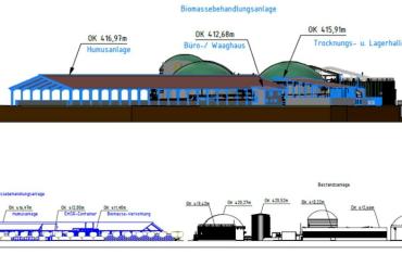 Das Bild zeigt den Stand der aktuellen Planungen. 