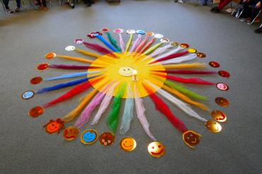 Das Foto zeigt ein Bodenbild aus der Franz-Kett-Pädagogik.