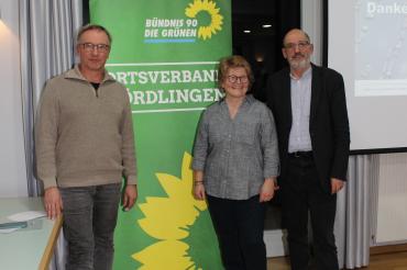 Stadtbegrünung