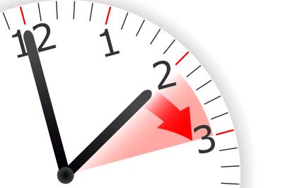Zu sehen ist eine Uhr, deren Stundenzeiger von 2 zu 3 verschoben wird.