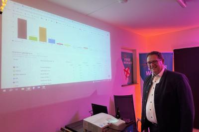 Michael Bosse am Wahlabend. 