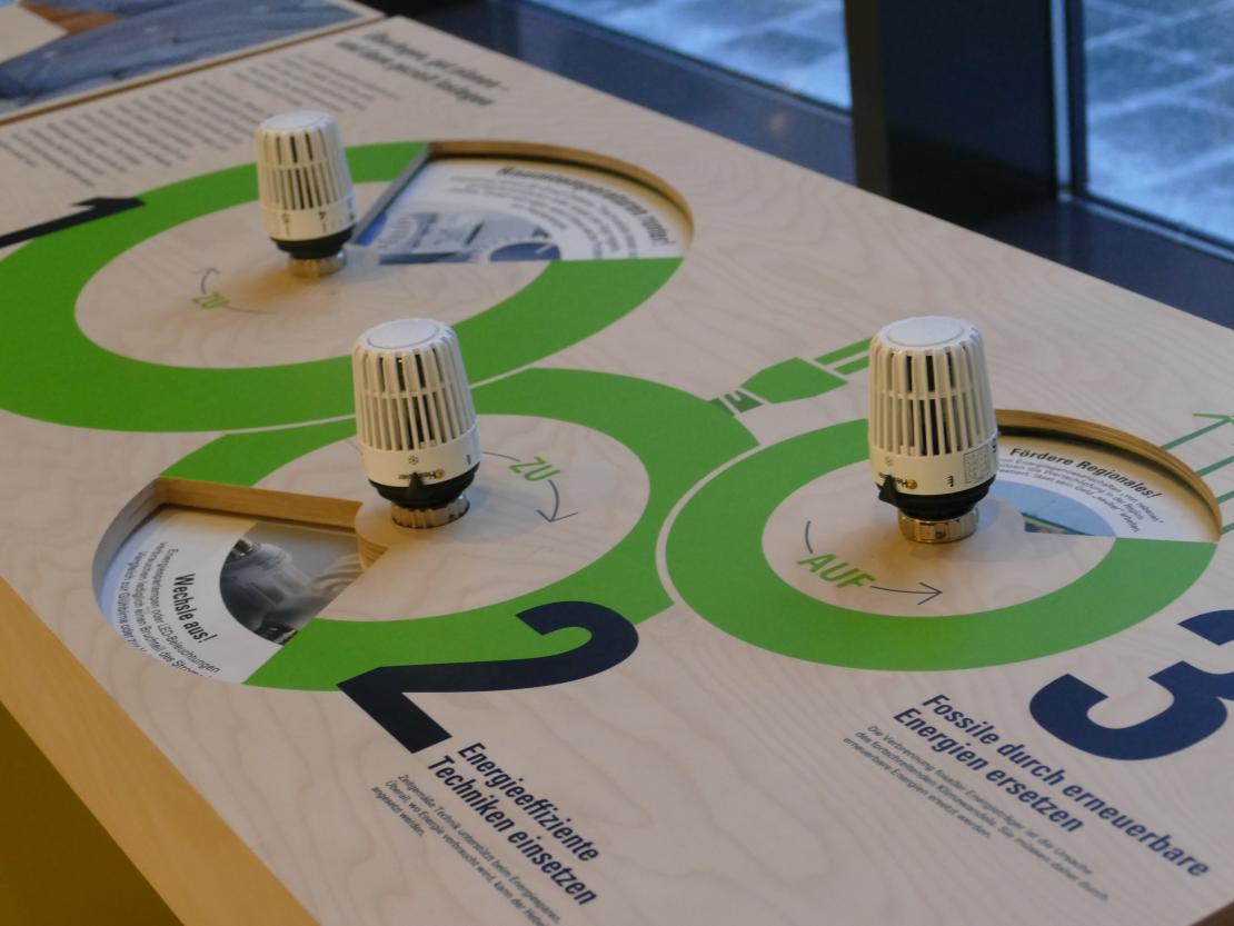 "Klima Faktor Mensch" 