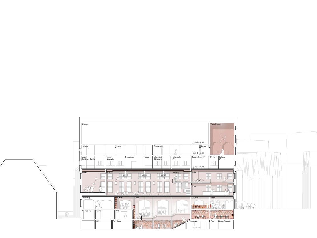 Längsschnitt Tanzhaus