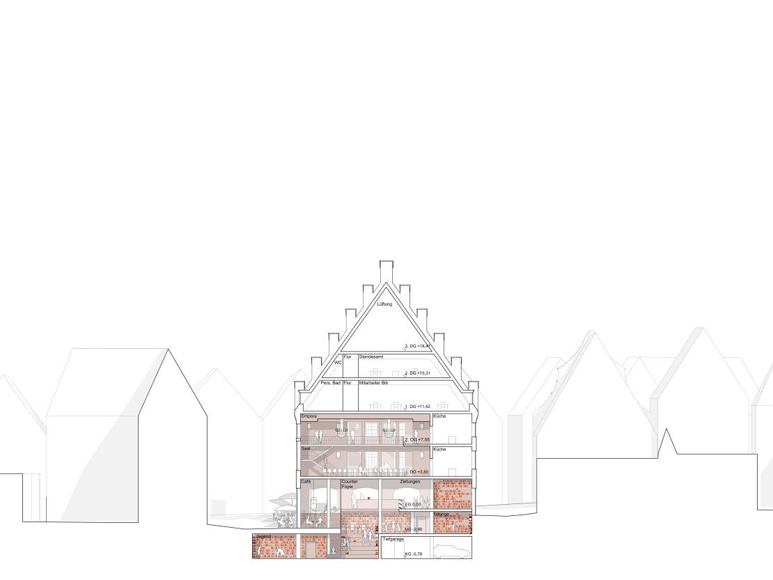 Querschnitt Tanzhaus