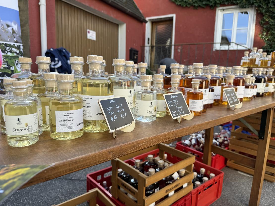 Selbergmacht Markt 2023