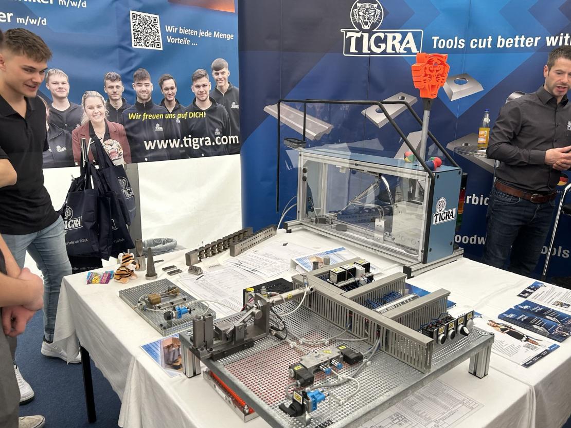 Berufswegekompass Harburg 2024