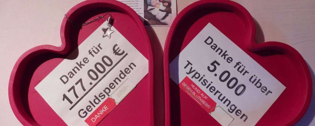 177.000 Euro an Spendengeldern wurden für den kleinen Julian aus Huisheim und viele weitere Patienten gesammelt. 