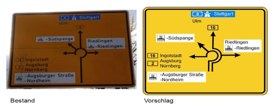 Kreisverkehr Schild 2