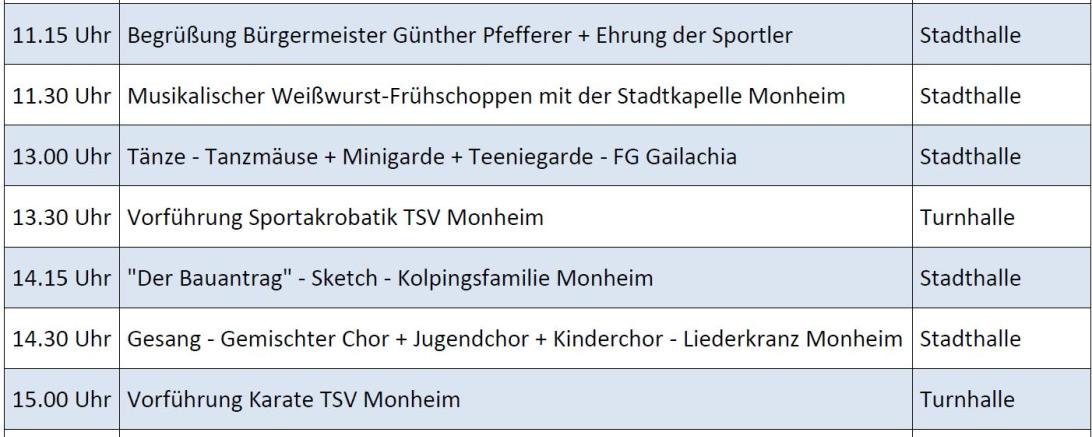 25 Jahre Stadthalle Monheim- Programm