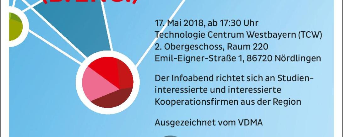 HSA_PM_Sysems_Engineering_Poster_Infoabend