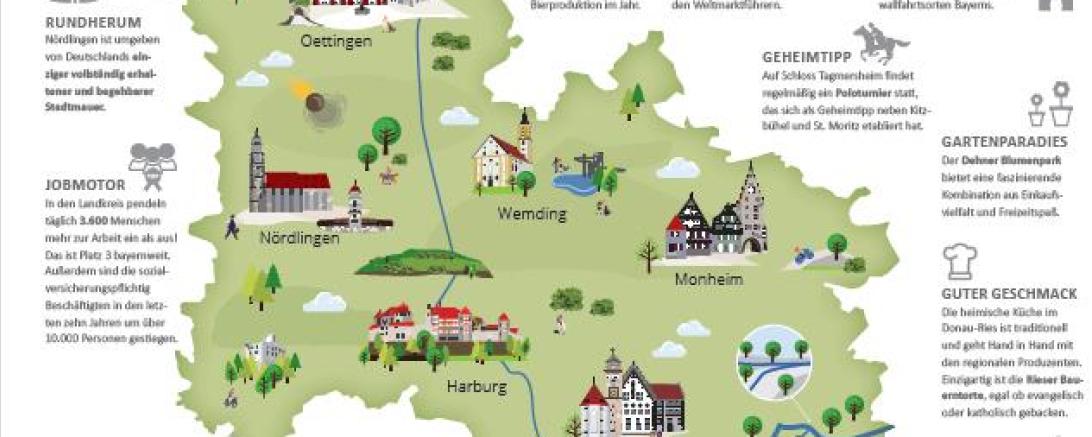 Plakat Zahlen Daten Fakten