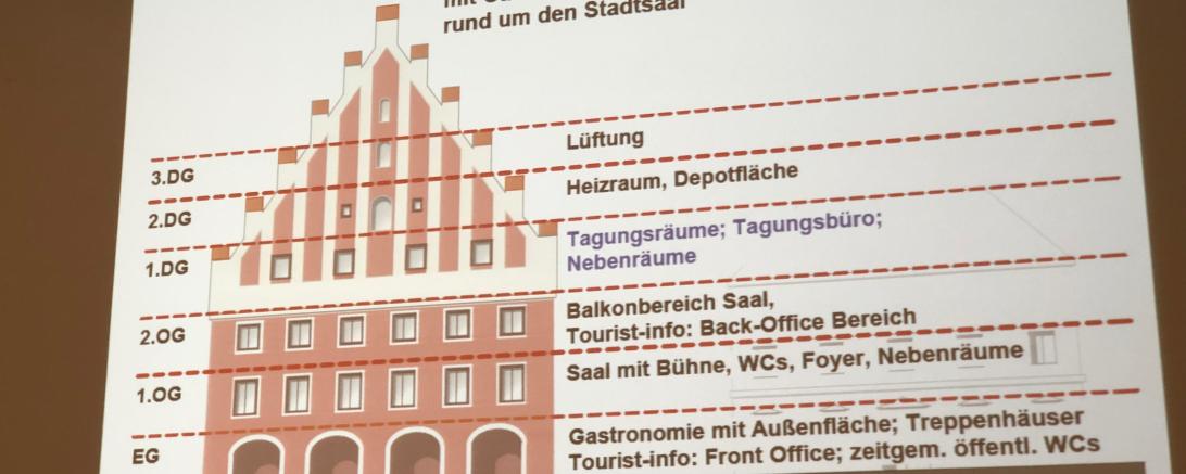 Gastronomie, Touristinfo und Tagungszentrum im Tanzhaus?