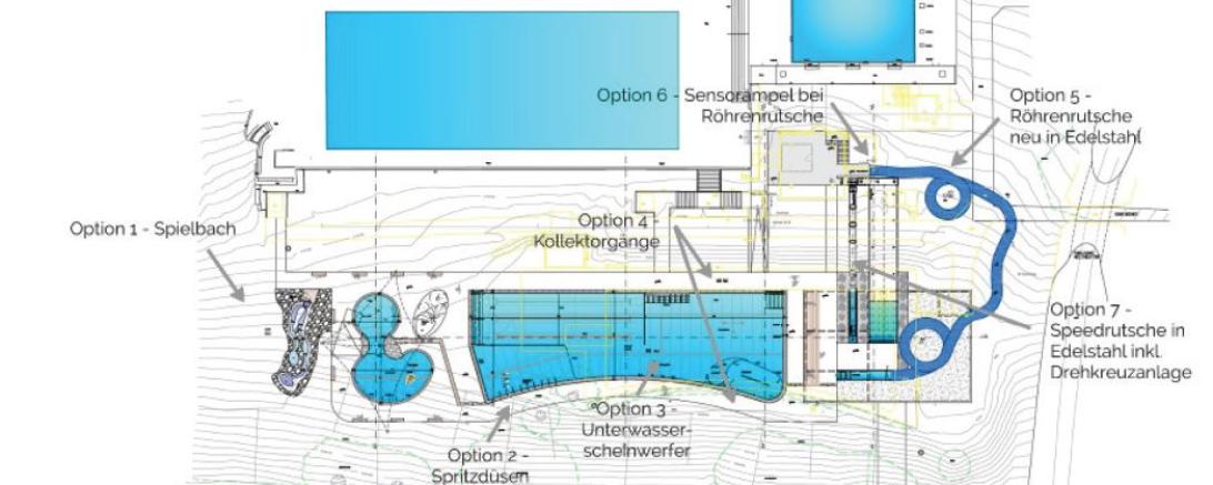 Für diese Attraktionen im Nichtschwimmerbereich entschied sich am vergangenen Donnerstagabend der Stadtrat in Donauwörth. 