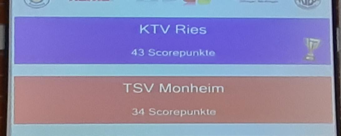 Der TSV Monheim unterliegt Zuhause im Derby gegen den KTV Ries