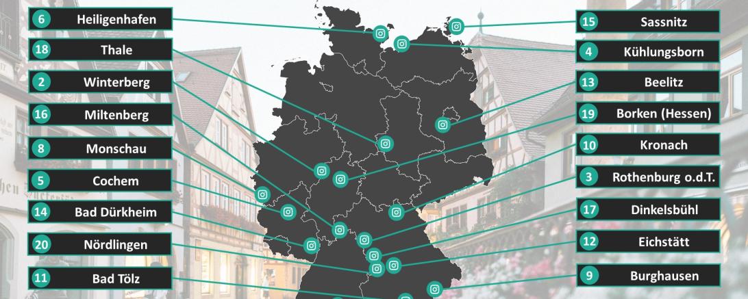 Instagram Ranking der deutschen Kleinstädte 