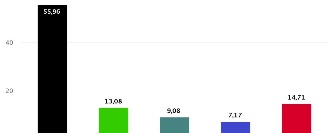 Schnellmeldung Landrat 18.44