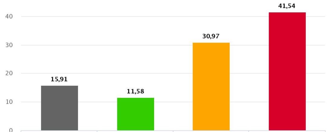 Oberbürgermeister Wahl Donauwörth 
