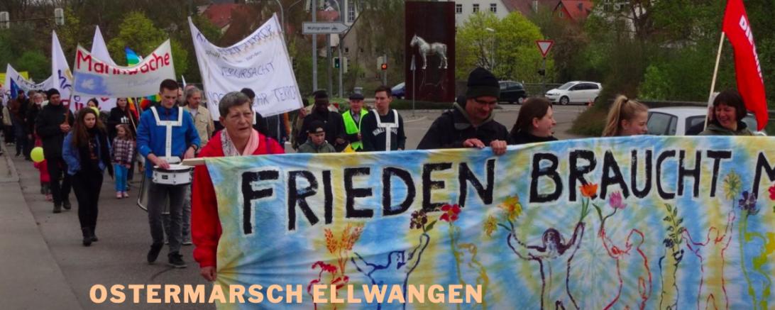 Ostermarsch, Menschen mit Banner