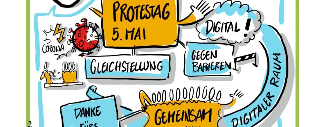 Das Bild zeigt einen Ausschnitt aus dem Flyer zum Online-Aktionstag.