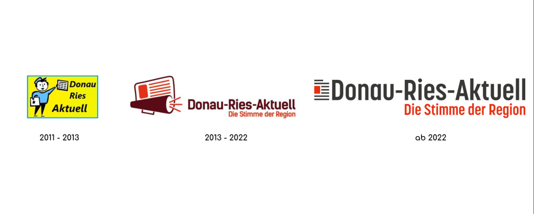 Entwicklung Logos DRA