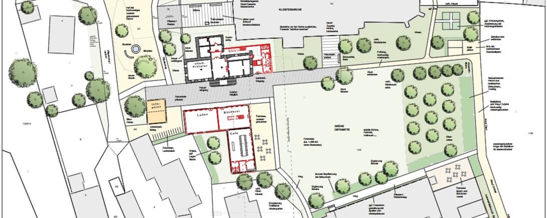 Das Bild zeigt die Freiflächenplanung für das Kloster-Areal von Auhausen in einer möglichen Variante mit Funktionsanbau an die Prälatur
