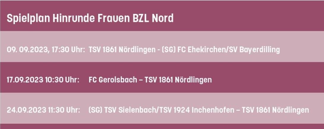 Spielplan Frauen BZL 23/24