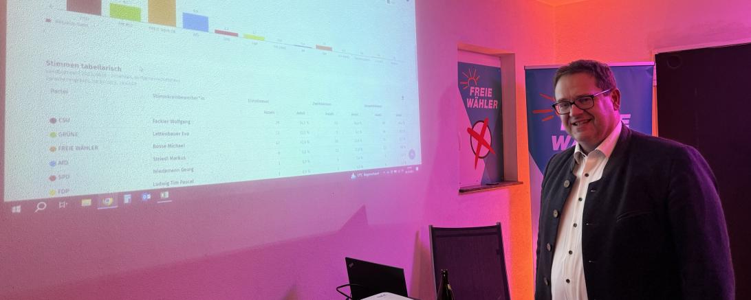 Michael Bosse am Wahlabend. 