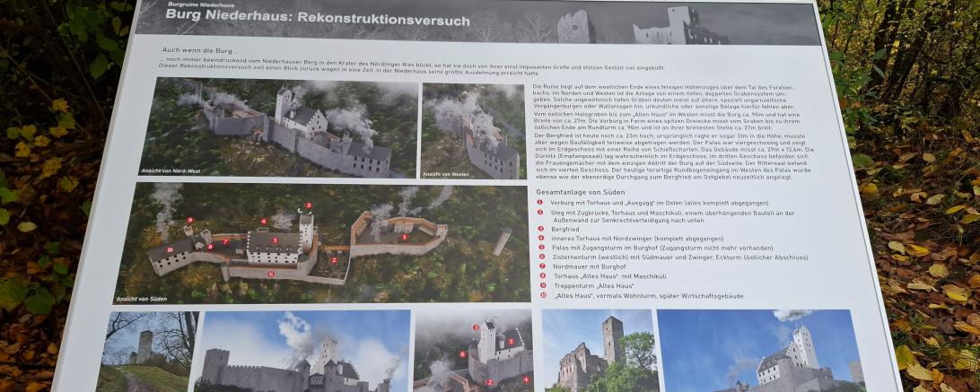 Auf fünf farbigen Schautafeln erfährt der Besucher alles rund um die Burg Niederhaus.
