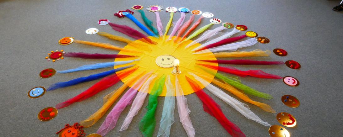 Das Foto zeigt ein Bodenbild aus der Franz-Kett-Pädagogik.