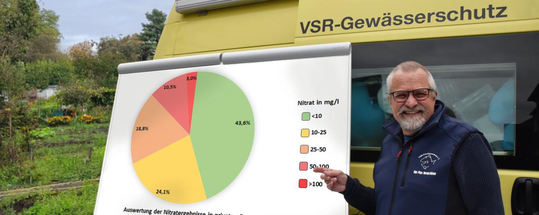 Harald Guezlow erläutert Nitratbelastung