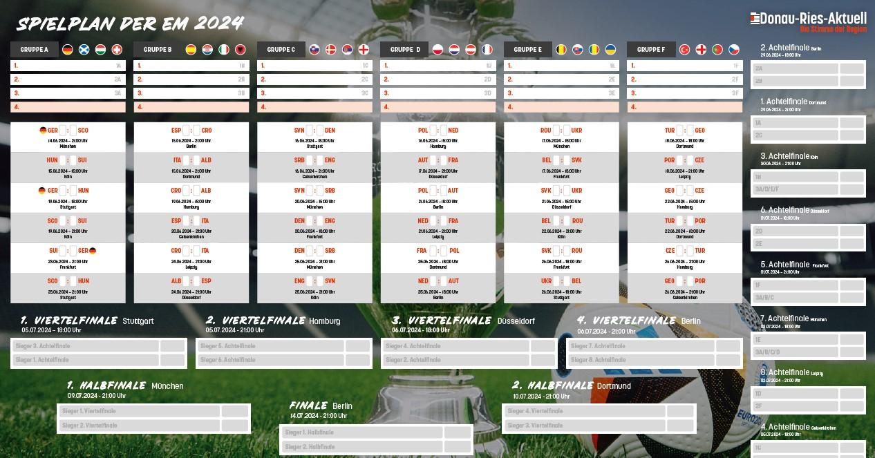 Mit nur einem Klick zum DonauRiesAktuell EMSpielplan Landkreis